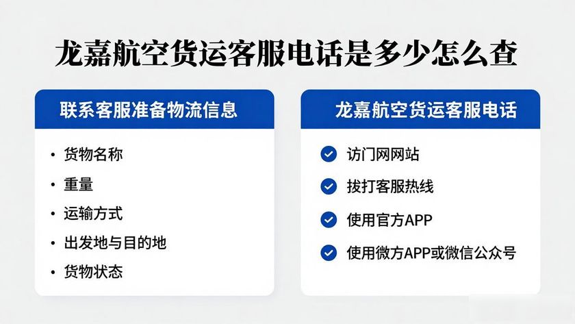 航空快递公司电话_龙嘉航空快运快运电话_龙嘉机场航空货运